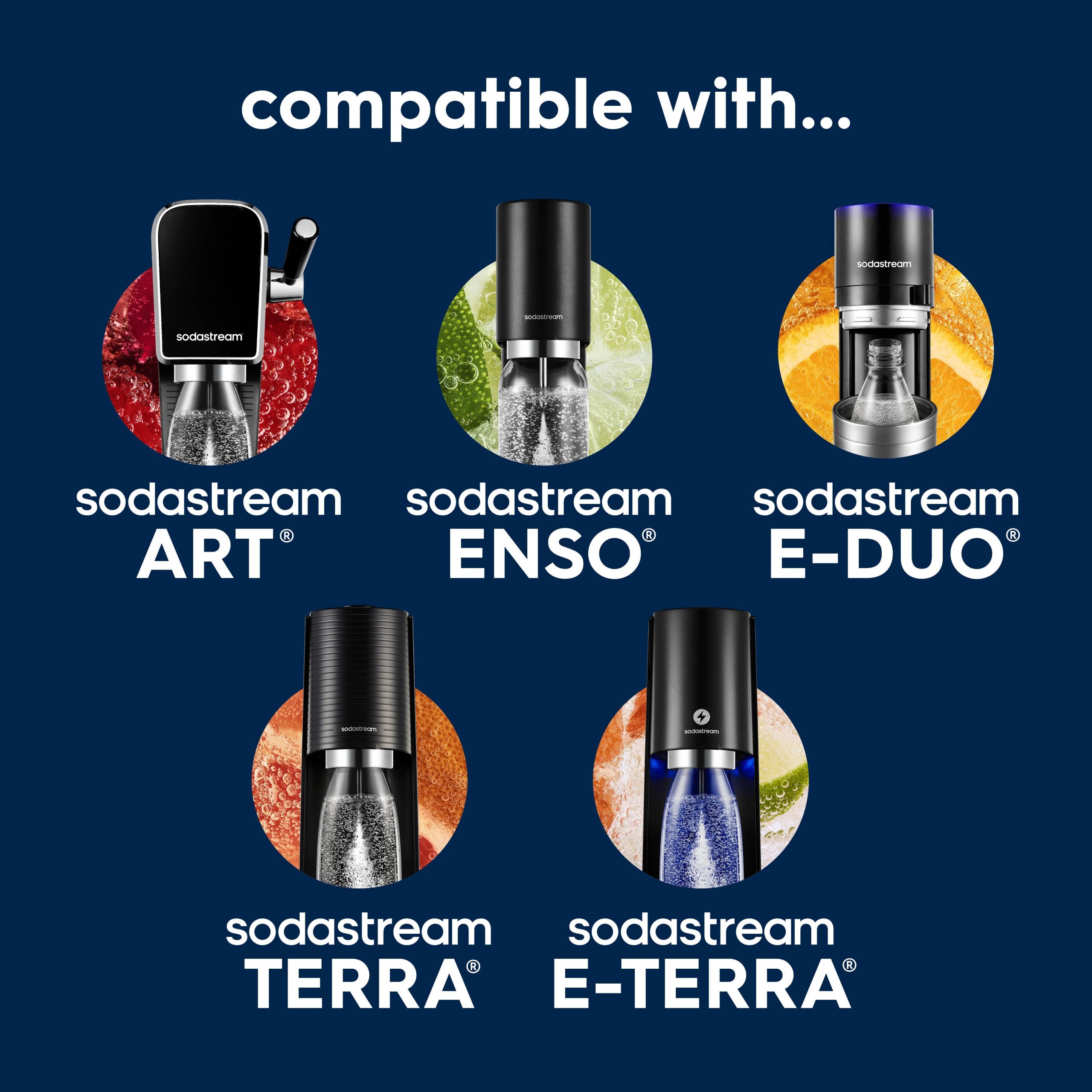 Sodastream Slim Sparkling Water Bottle Twin Pack White 33.8 oz - Image 2